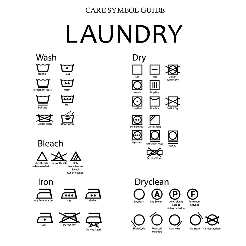 Download Printable Laundry Symbols SVG PNG DXF Cut files - Cute SVG ...